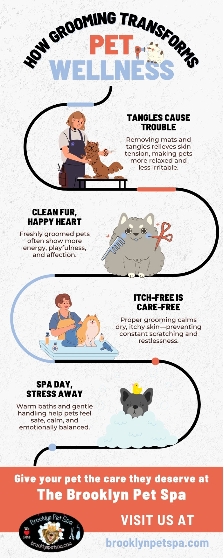 pet wellness and grooming