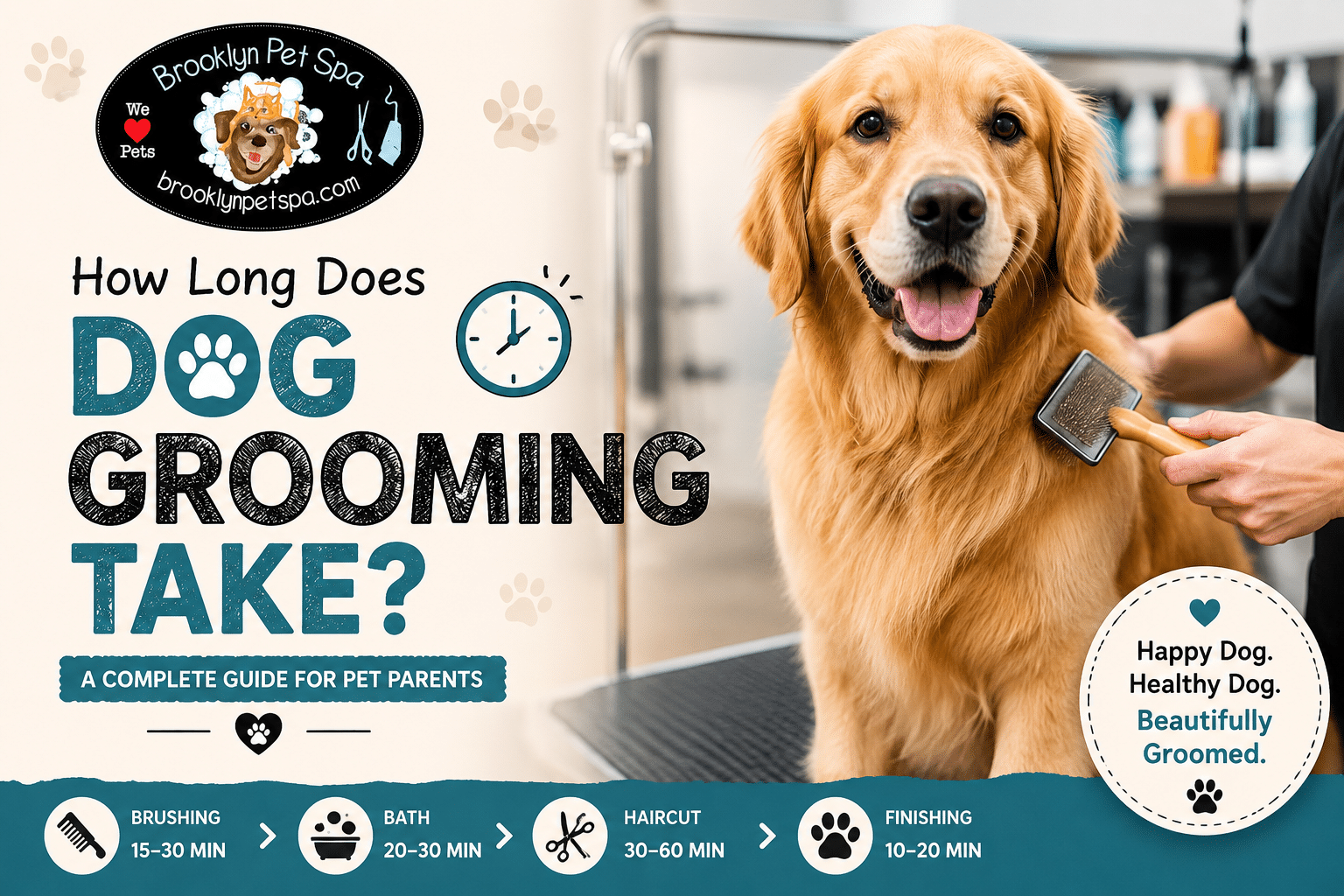 How Long Does Dog Grooming Take